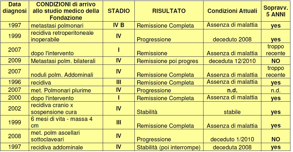 tessuti-molli.jpg